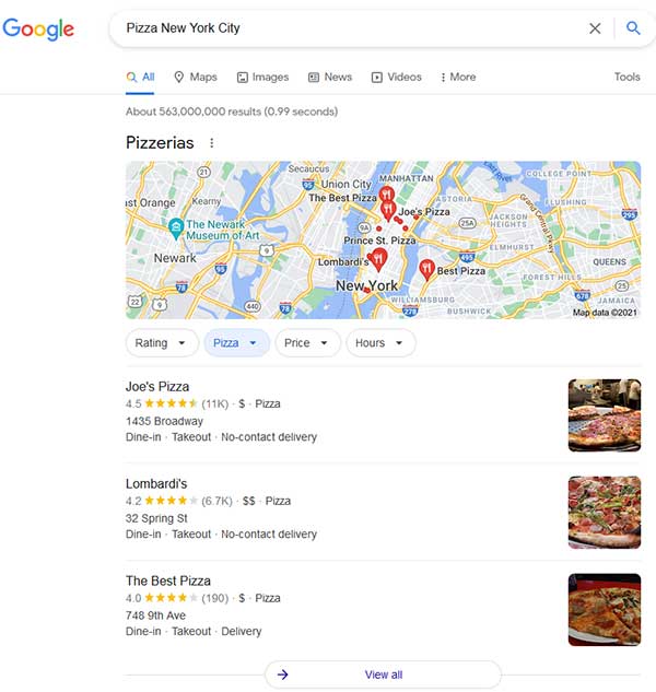 Google My Business’s primary benefit for businesses is local SEO